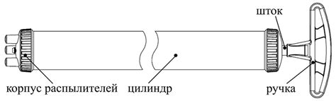 Опрыскиватель садовый ручной "Шприц" ОГ-305