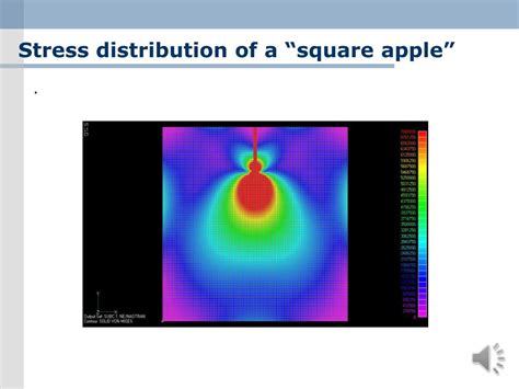 Ppt Evolutionary Structural Optimisation Lectures Notes Modified