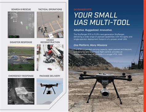 Flir Skyranger™ R70 Drones Reviews And Catalog With Best Cheap Drones