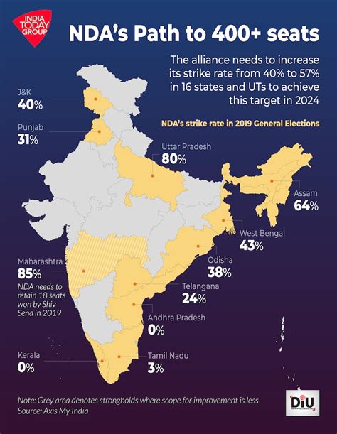 If Bjp Wants To Cross 370 Mark In 2024 Lok Sabha Polls It Needs To