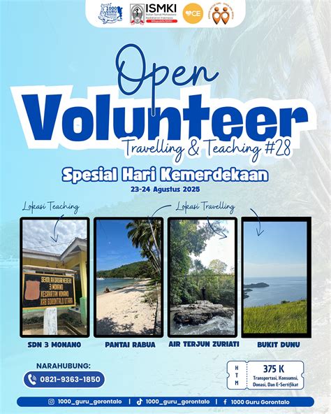 1000 GURU GORONTALO | Yeay, ini dia para volunteer kece TnT #27