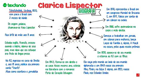 CLARICE LISPECTOR | Clarice lispector, Biografia de clarice lispector, Laços de familia