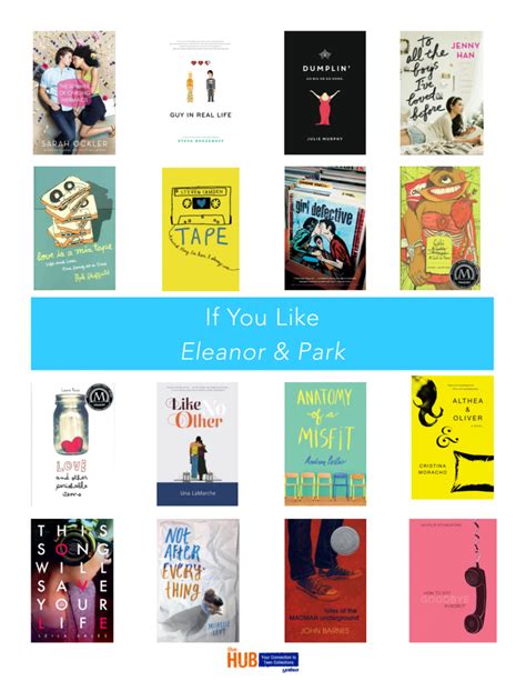 Booklist If You Like Eleanor And Park By Rainbow Rowell The Hub