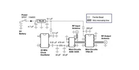 Глушилка сотовой связи своими руками – схема