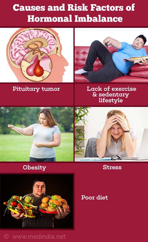 Hormonal Imbalance Causes Symptoms Diagnosis And Treatment