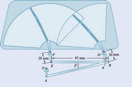 A Motor At O Drives The Windshield Wiper Mechanism So That Point B Has