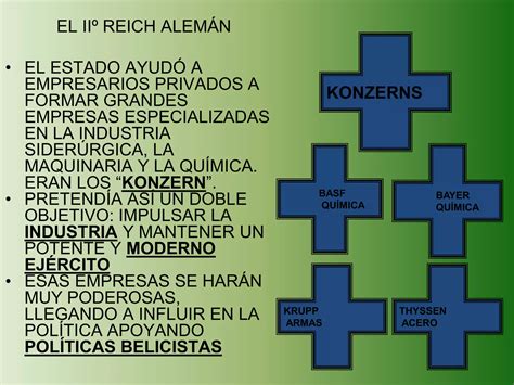 Tema 6 las grandes potencias | PPT