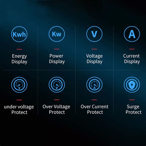 Taxnele 63a 230v 3in1 Display Din Rail Adjustable Over Under Voltage ...