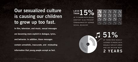 Let S Talk About Sex Ed On Behance