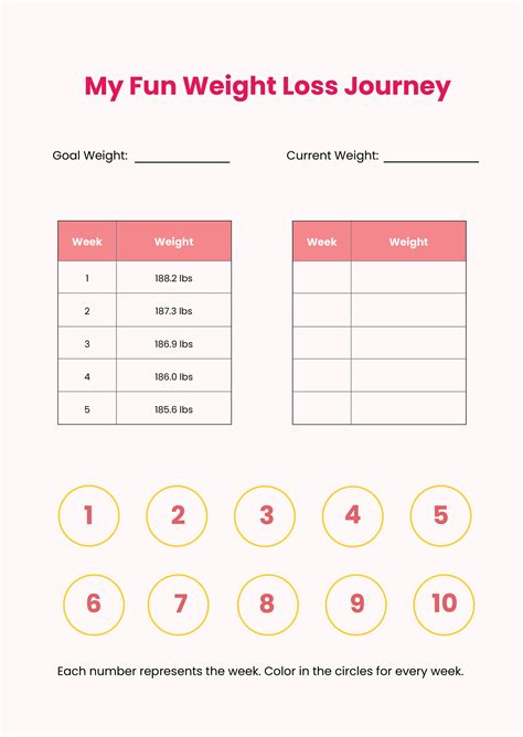 Free Weight Loss Chart Templates, Editable and Printable