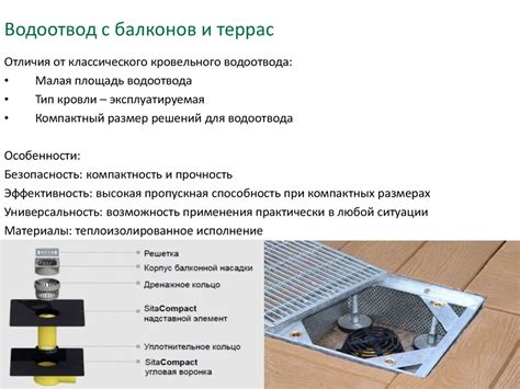 Водоотвод с плоской кровли - презентация онлайн