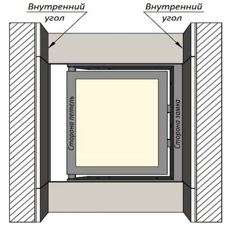 Люки Шагма (SHAGMA) - официальный интернет магазин.