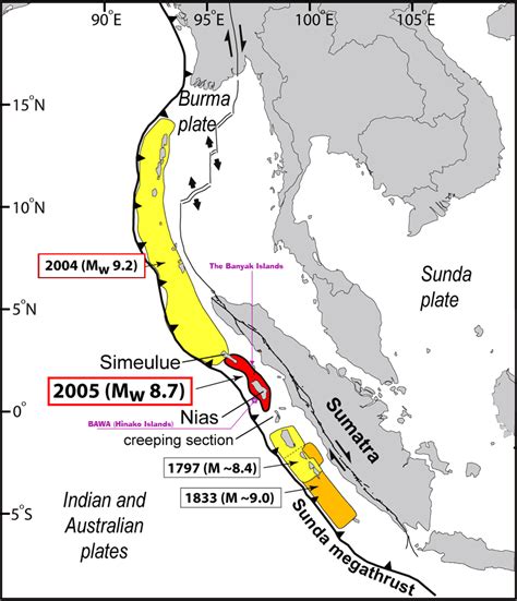 Northern Sumatra - Bohemian Charter