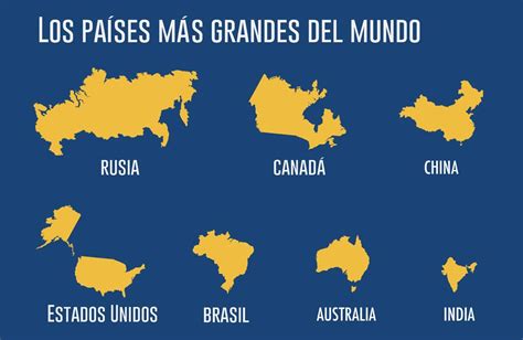 Los Países Más Grandes Del Mundo Por Superficie