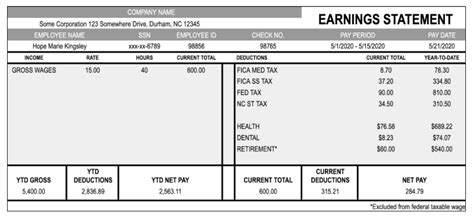 Reading A Pay Stub Activity