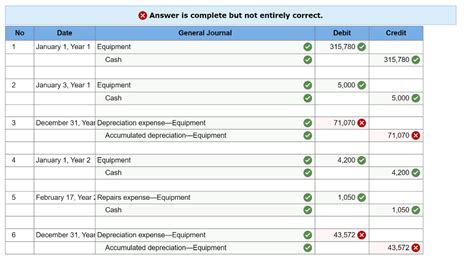 Solved Champion Contractors Completed The Following Chegg