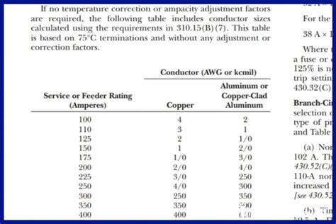 How To Pick 200 Amp Service Wire Size From Meter To Panel