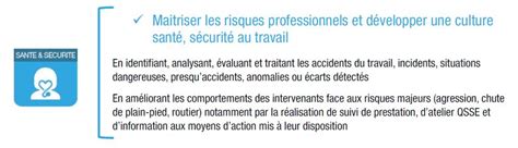 Responsabilités Sociétales des Entreprises LYNX SECURITE RAPPORT 2020