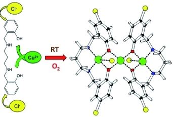 Selective Copper‐Mediated Halogenation of Aromatic Rings Under Mild ...
