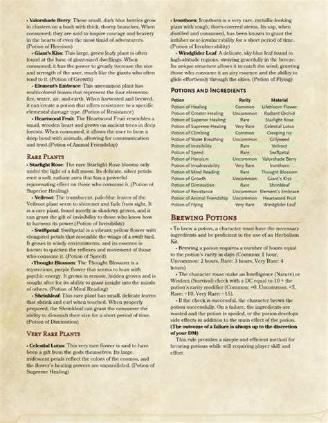 DND 5e Potion Making Rules and Ingredients : r/DnDHomebrew