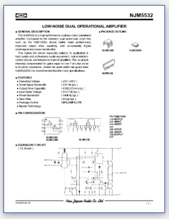 JRC5532 PDF Datasheet - Dual Operational Amplifier