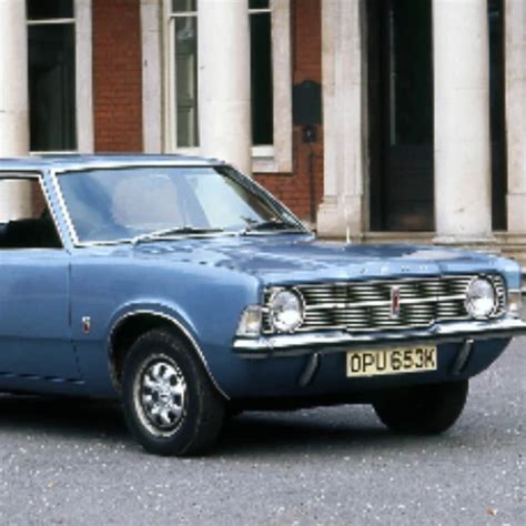 Stress Relief Gay Amateur Amateur Porn Feat Sexybluecortina XHamster