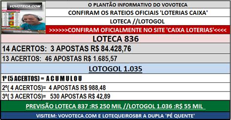 Loteca Placar Previs Es Lotec O Festa Das Feras Da Loteca Loteca