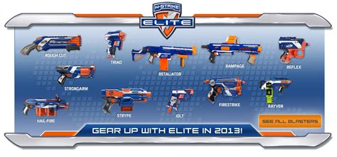 Image Gear Up With Nerf Elite In 2013 960 1png Nerf Wiki Fandom