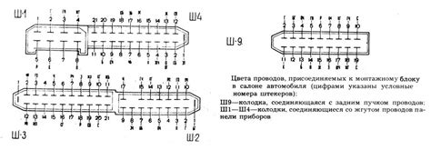 Блок предохранителей ваз 2109 и реле 21099 карбюратор и инжектор ...