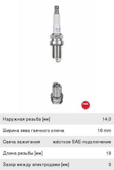 6717 Свеча зажигания RENAULT NGK - 6717 BKR6EZ - фото, цена, описание ...