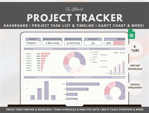 Project Tracker Google Sheets Template to Do List Excel - Etsy