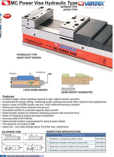 Ê tô thủy lực VQC H eto thuy luc của VERTEX