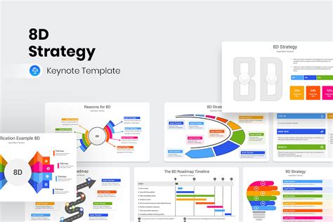 strategy keynote template nulivo market