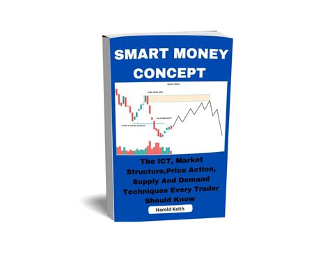 Smart Money Concept The Ict Market Structure Price