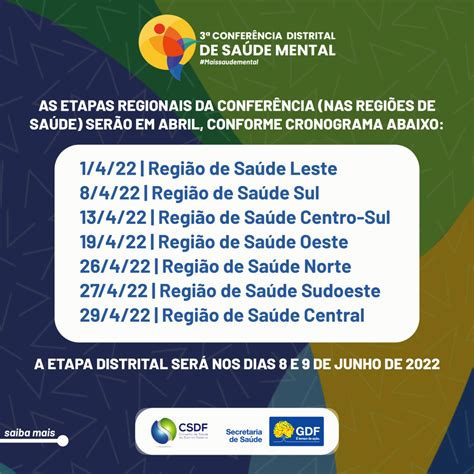 Etapas Regionais Da 3ª Conferência Distrital De Saúde Mental Começam Em