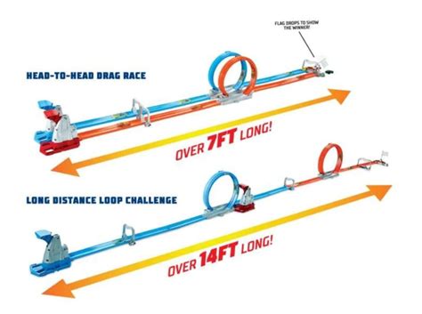 Hot Wheels Double Loop Dash Track Set