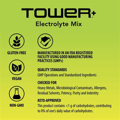 Tower+™ Electrolyte Mix | GoTrim