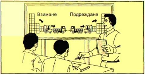 10 правила за осигуряване на безопасна работа с кари