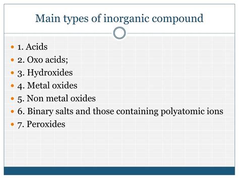 Inorganic