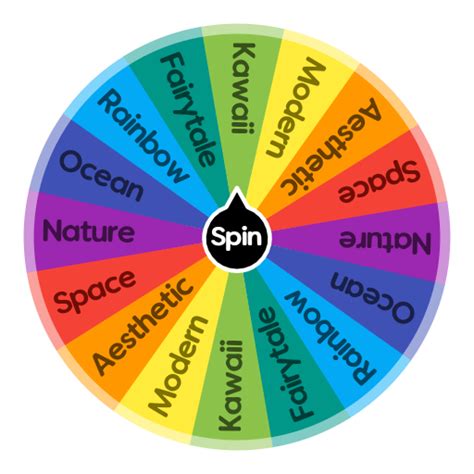 Themes Of House Spin The Wheel App