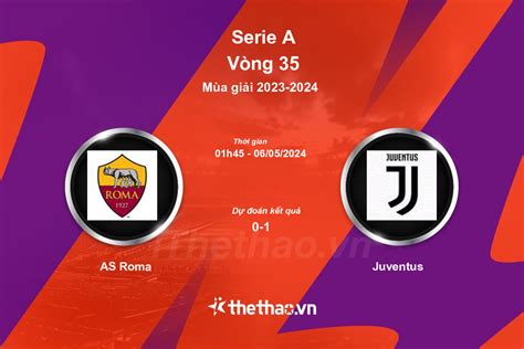 Nhận định Soi Kèo As Roma Vs Juventus 0145 Ngày 06052024 Serie A