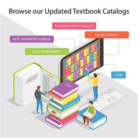 Routledge And Crc Press Instructors Textbooks
