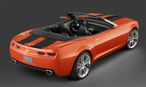 Chevrolet Cabrio - Modelle, Preise & Daten | AutoScout24