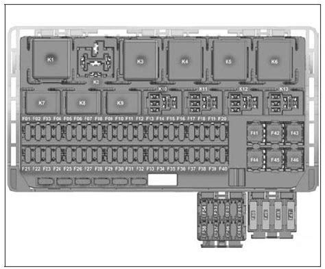 Блок предохранителей Схема и расположение Лада Веста (Lada Vesta) : В Ладе