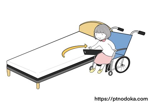 お互いの体の負担を減らそう！乗り移り（移乗）を助けてくれる福祉用具7種類 | のどかの医療と介護の資料館