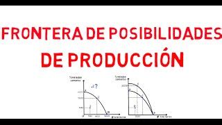 Total 56 imagen modelo de la frontera de posibilidades de producción