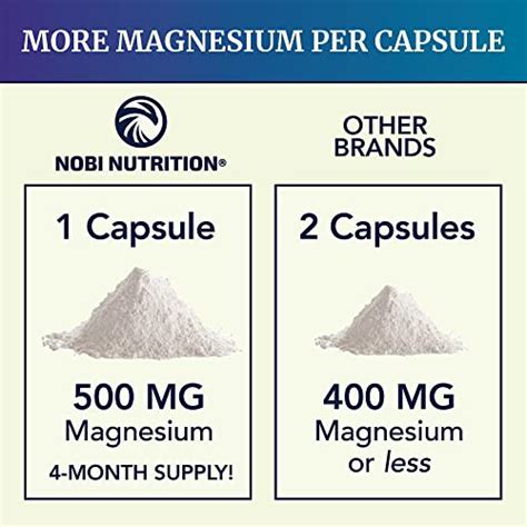 Magnesium Citrate Complex | 500 MG | High Absorption Formula | Calm ...