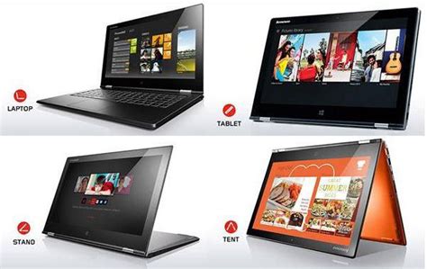 Планшеты-трансформеры на Windows 8 с 3G: обзор, отзывы. Лучшие планшеты ...