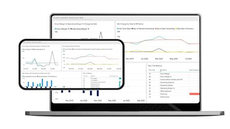 Microsoft Dynamics 365 Business Central Queue Associates Microsoft