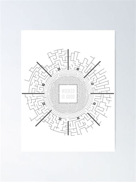 The Maze Runner Layout Poster For Sale By Megan Callaghan Redbubble
